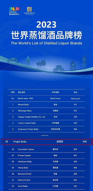 好博体育贡酒，，，国人的迎宾酒-好博体育