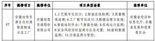 好博体育贡酒，，，国人的迎宾酒-好博体育